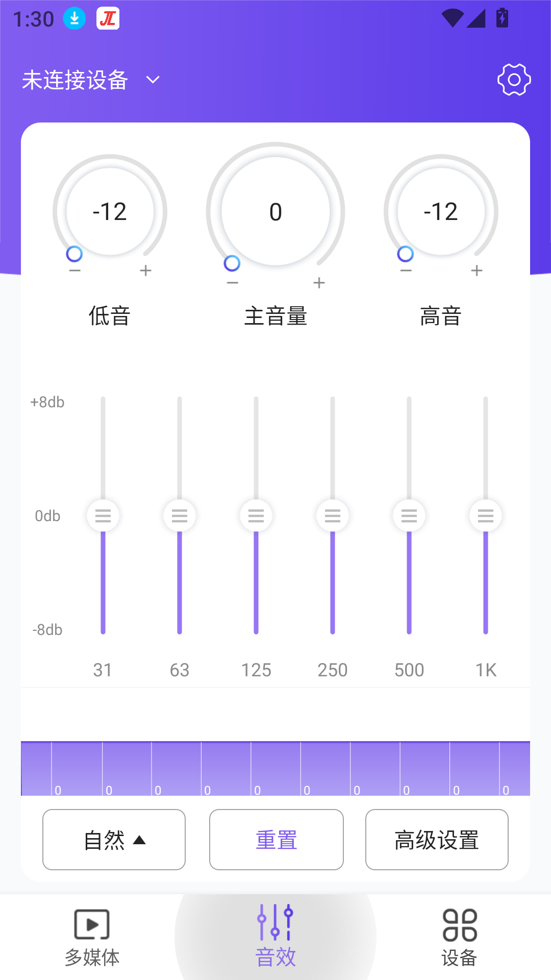 杰理之家