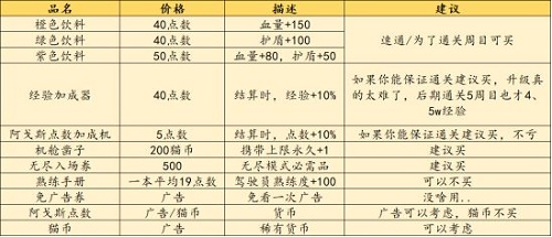 不一樣戰(zhàn)機