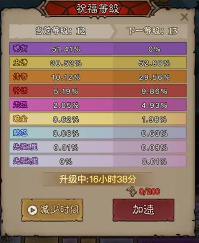英雄沒有閃