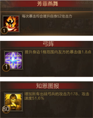 三國戰(zhàn)爭