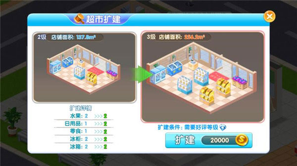 夢想超市