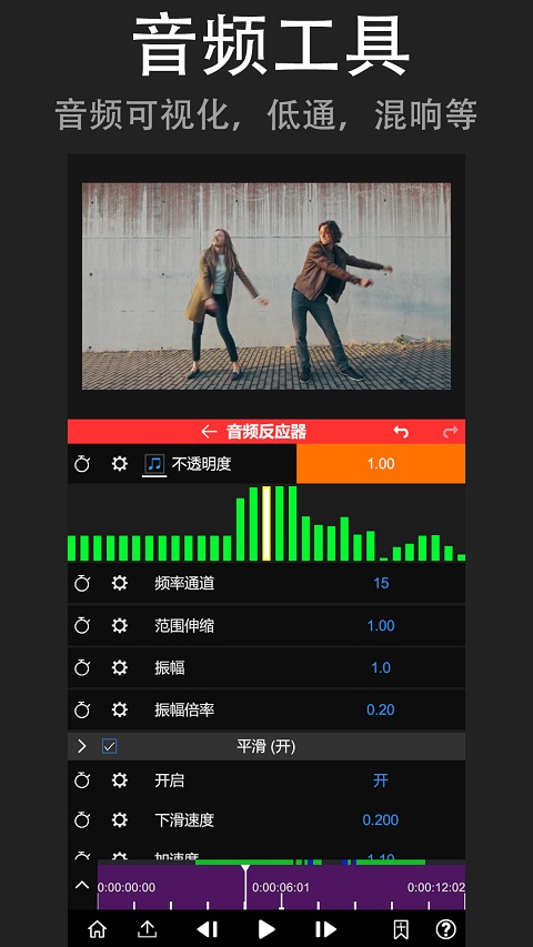 nv視頻剪輯