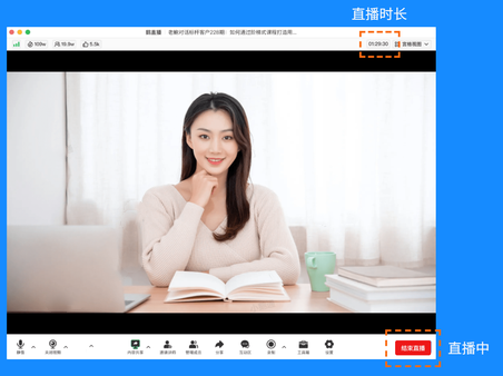 鵝直播