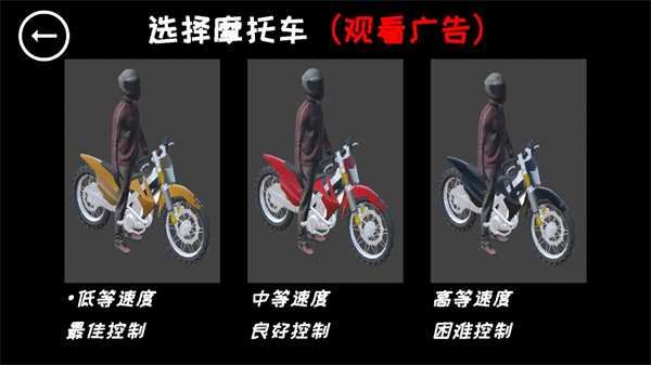 真實越野摩托車模擬器