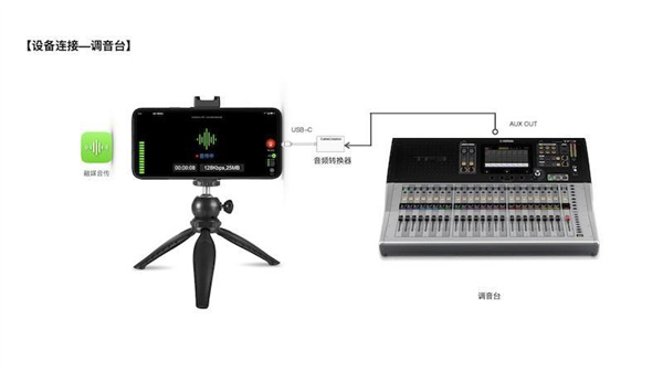 融媒音傳
