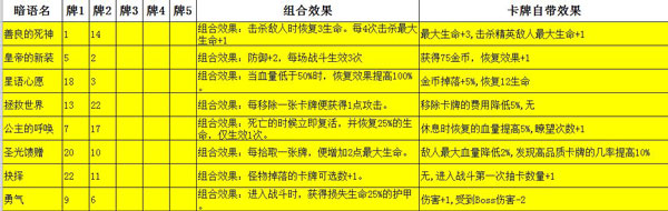 深淵魔塔