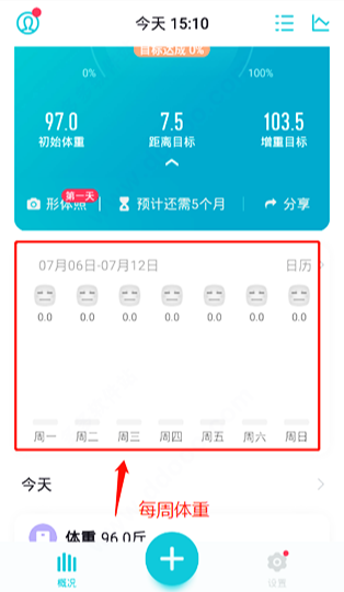 體重小本