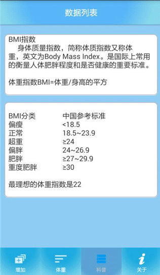 體重管家
