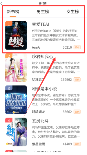 心動小說