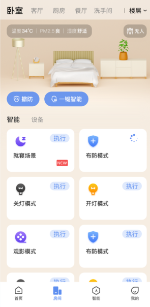 超級智慧家