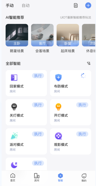 超級智慧家