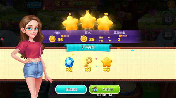 星廚奇跡
