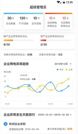 綠金系統(tǒng)