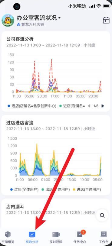 數(shù)智空間