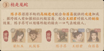 這城有良田