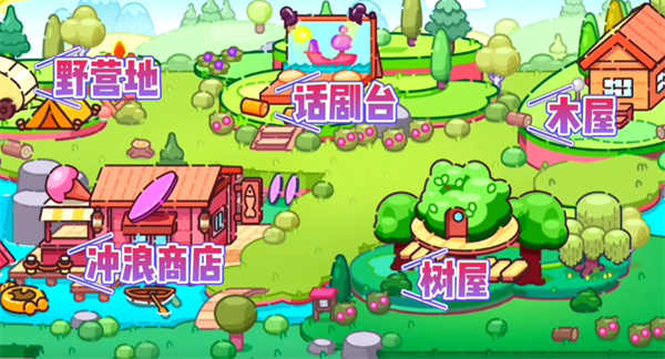 阿凡達(dá)孩童世界全解鎖免費(fèi)版