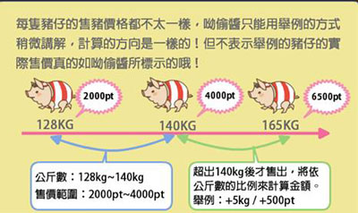 養(yǎng)豬場mix