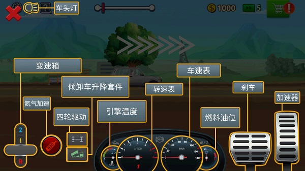 卡車司機(jī)模擬器