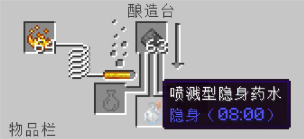 我的世界烏托邦之旅融合版