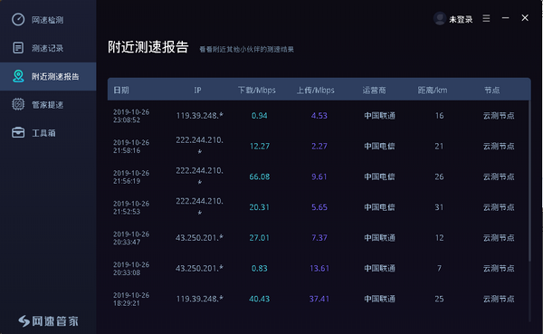 測速網