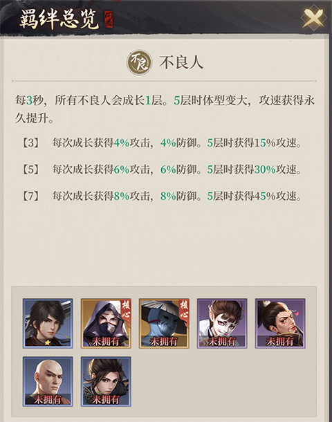 新不良人手游