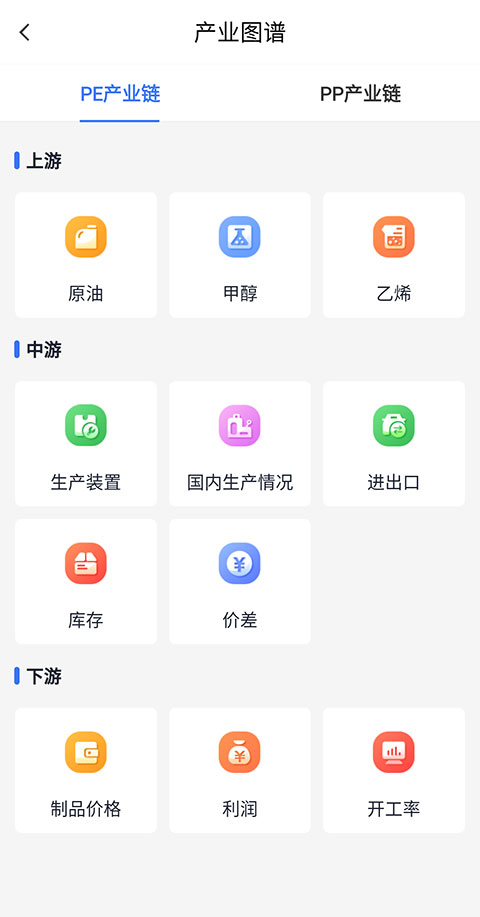 專塑視界