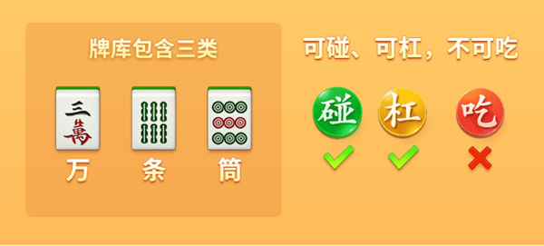 微樂捉雞麻將