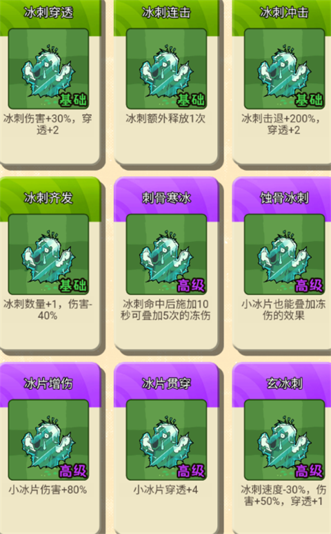 寵物獵人