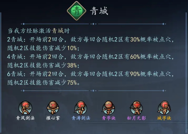 寸心之爭