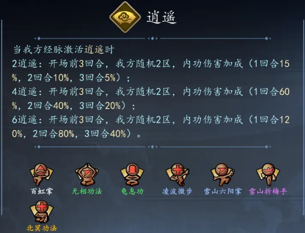 寸心之爭