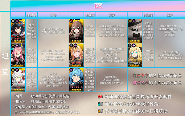 灰燼戰(zhàn)線