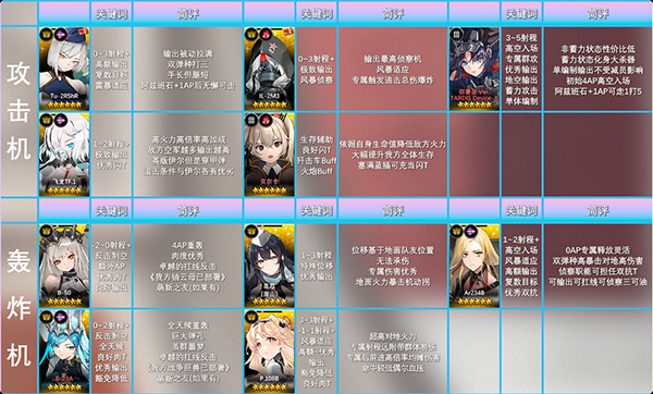 灰燼戰(zhàn)線